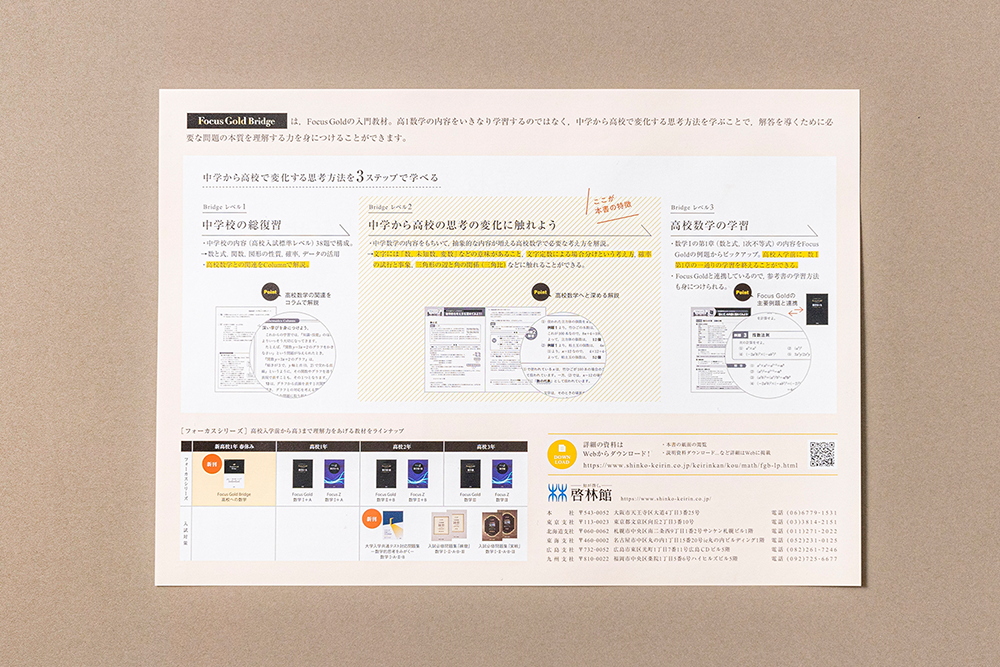 商品紹介DM